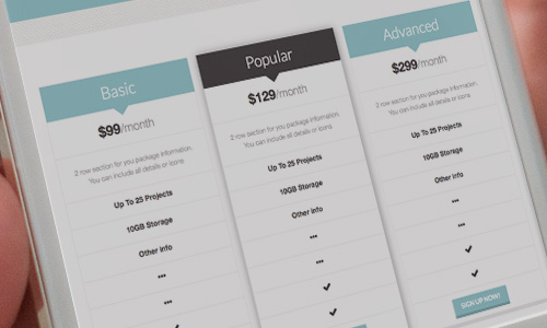 Breakroom Services page closeup