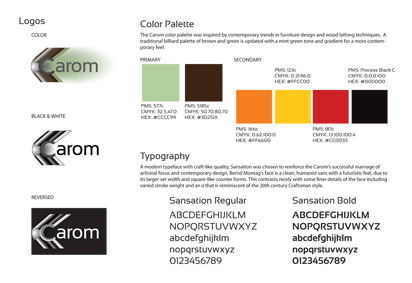 Carom Identity Documentation